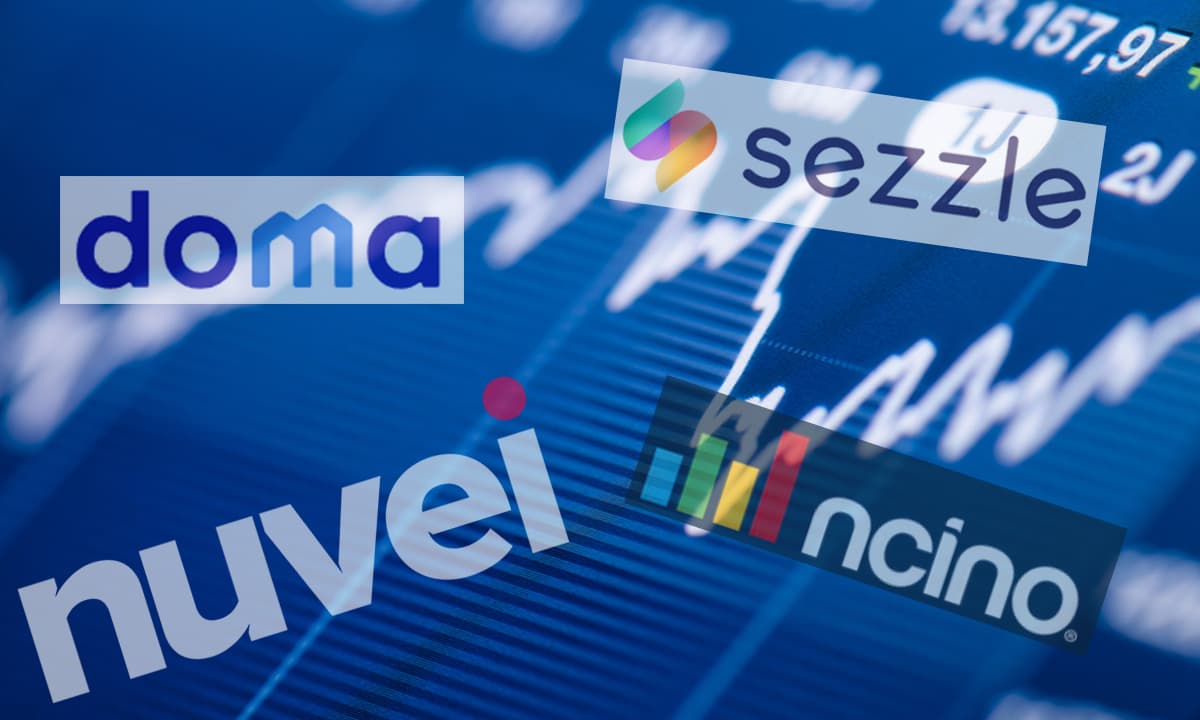 Fintech IPO Index April 2024