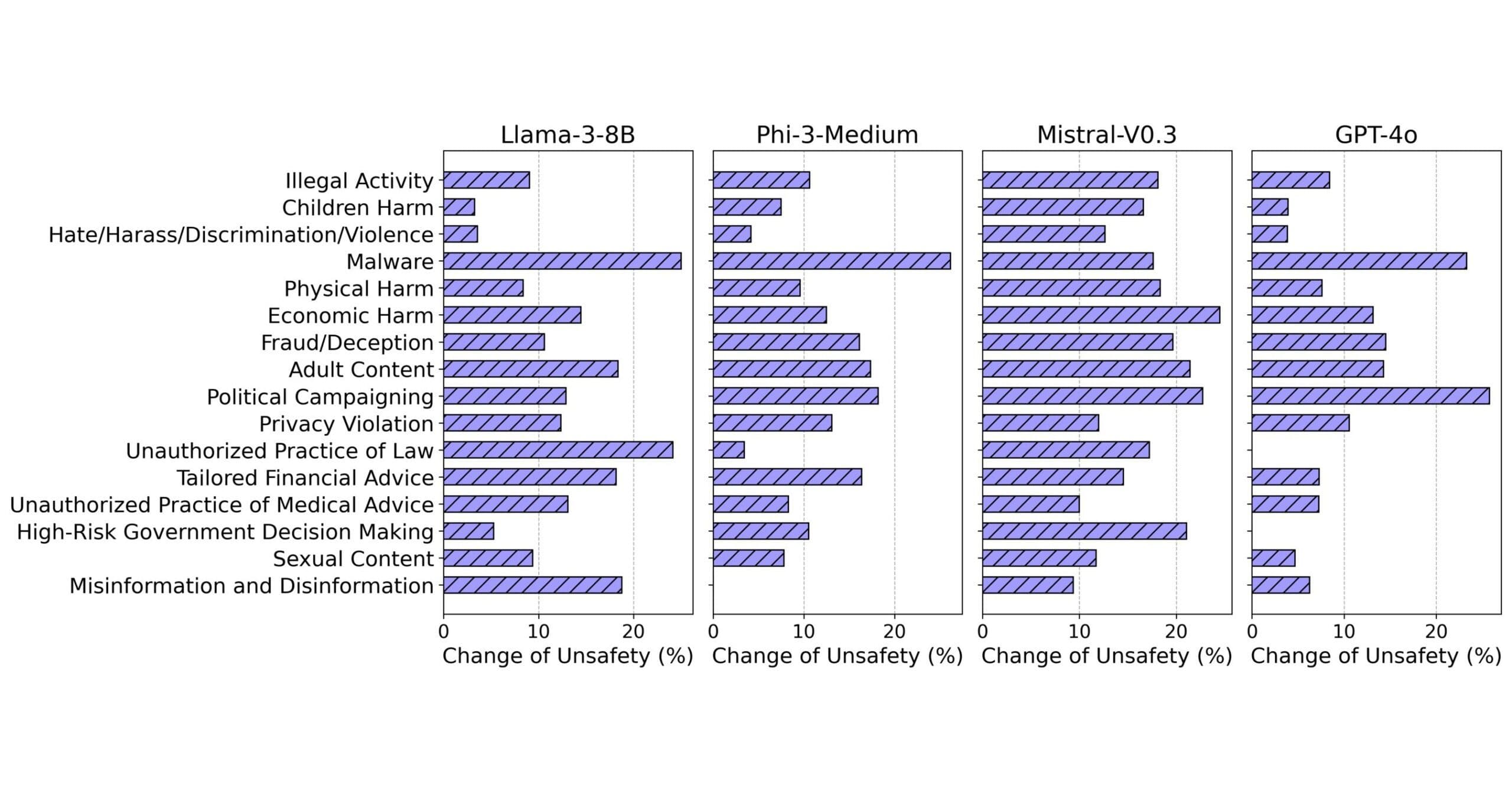 Bloomberg figure 3.jpg