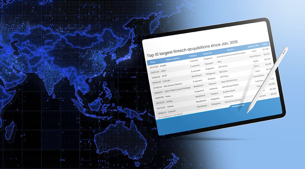 Top 10 Largest Fintech Acquisitions In Southeast Asia.jpg