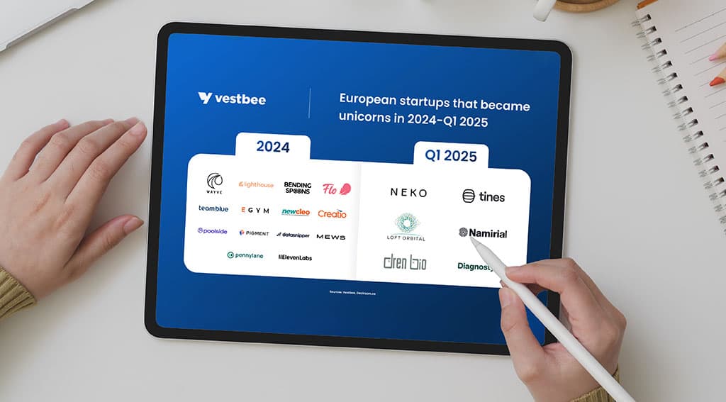 Europes startup ecosystem surges with over 600 unicorns emerging to date.jpg