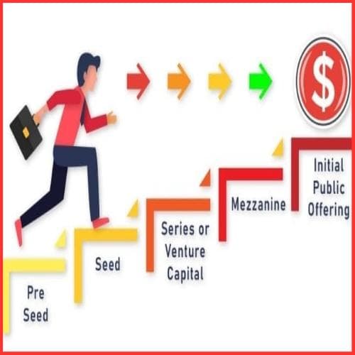 Startup funding news india.jpg
