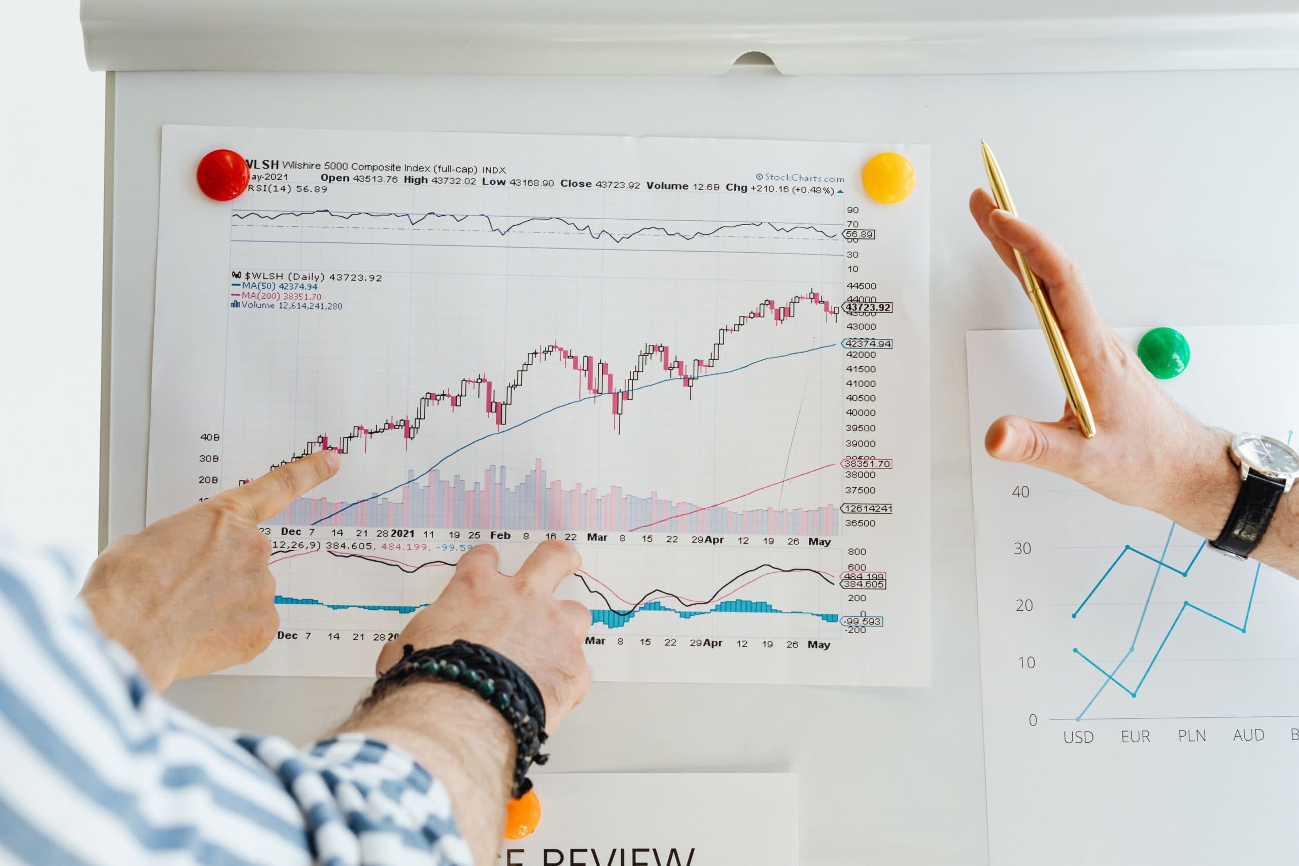 Digital investment platforms compared for fees, tax tools, and returns in 2026