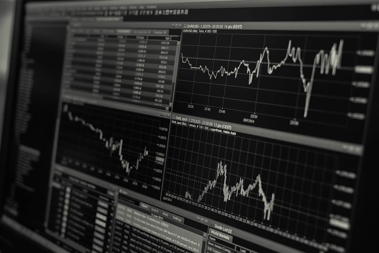 Premialab Parameta indices trading data on screen